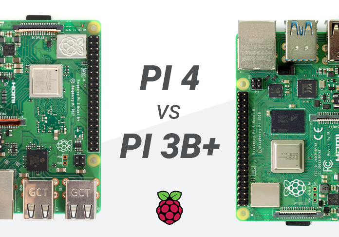 RetroPie: Raspberry Pi 4 VS Pi 3B+ ¿Realmente es mejor? - 330ohms
