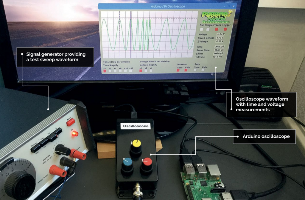 ¡Construye tu osciloscopio DIY con Raspberry Pi! - 330ohms
