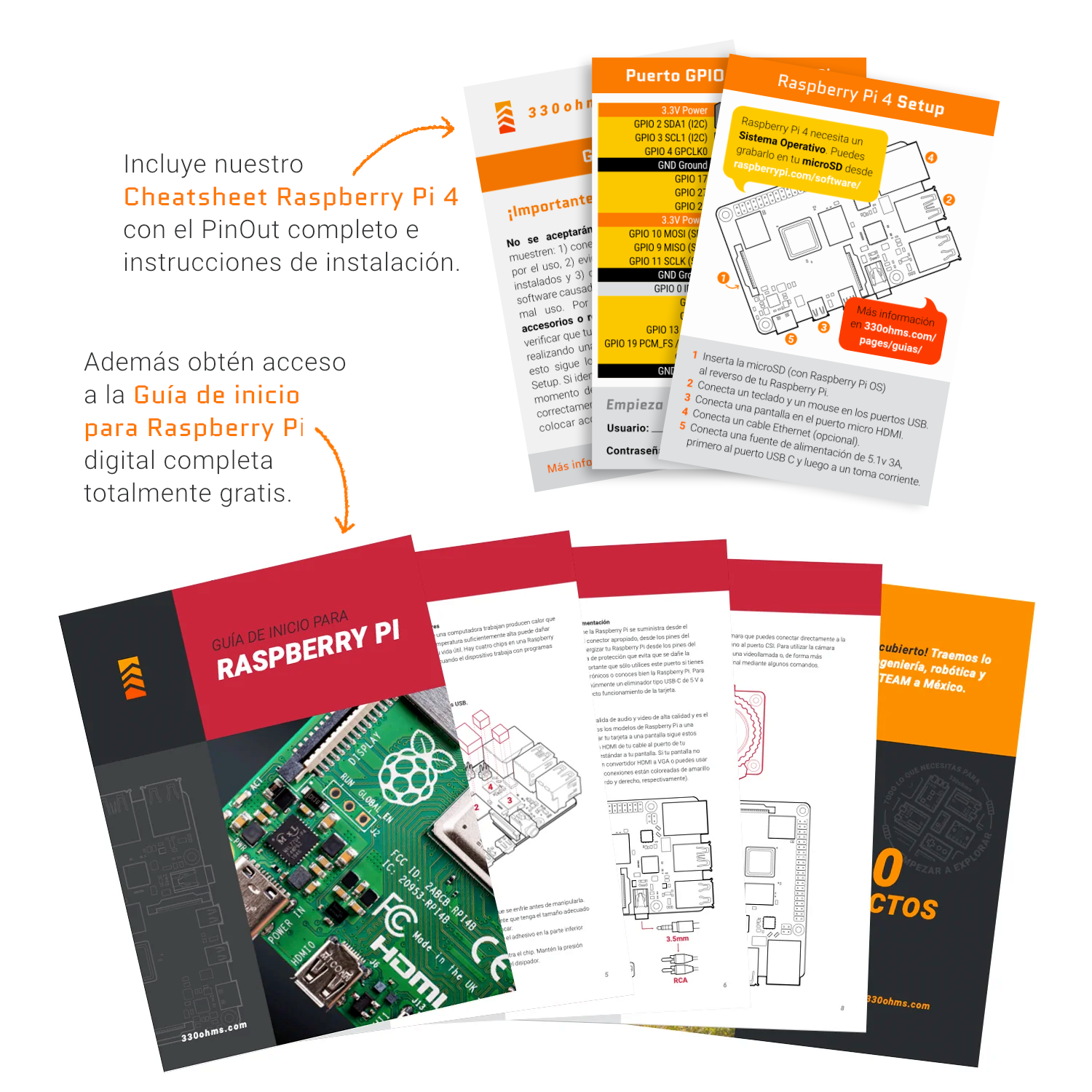 Kit Básico - Raspberry Pi 4