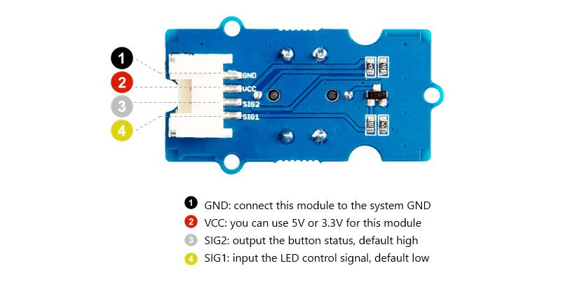 Botón con Led Rojo integrado - Grove - 330ohms