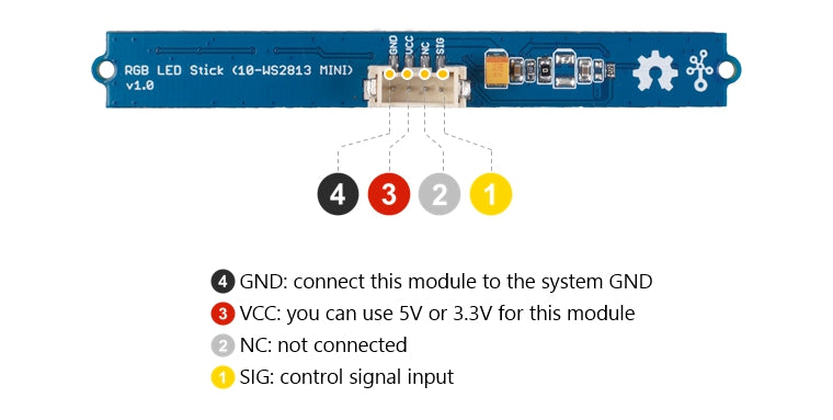 Tira de Leds RGB (10 - WS2813) - Grove - 330ohms