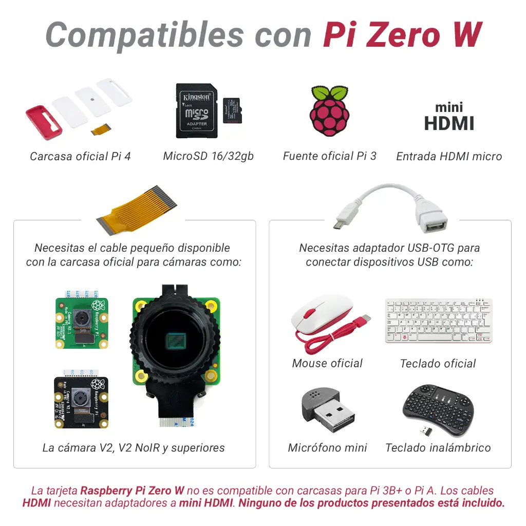 item_RaspberryPi_ZeroW_Compatibilidad.webp