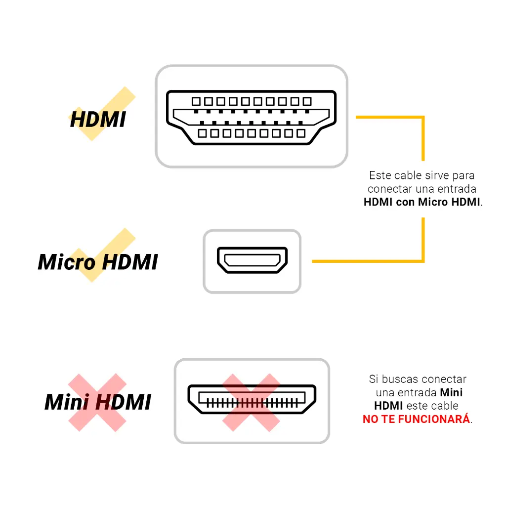 item_RaspberryPi_Cable_microHDMI-HDMI_08.webp