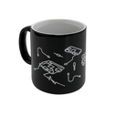 Raspberry Pi Taza de cerámica negra Oficial 330ml